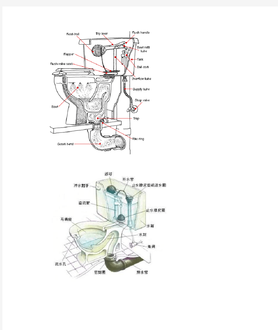 抽水马桶结构、尺寸及维修常识