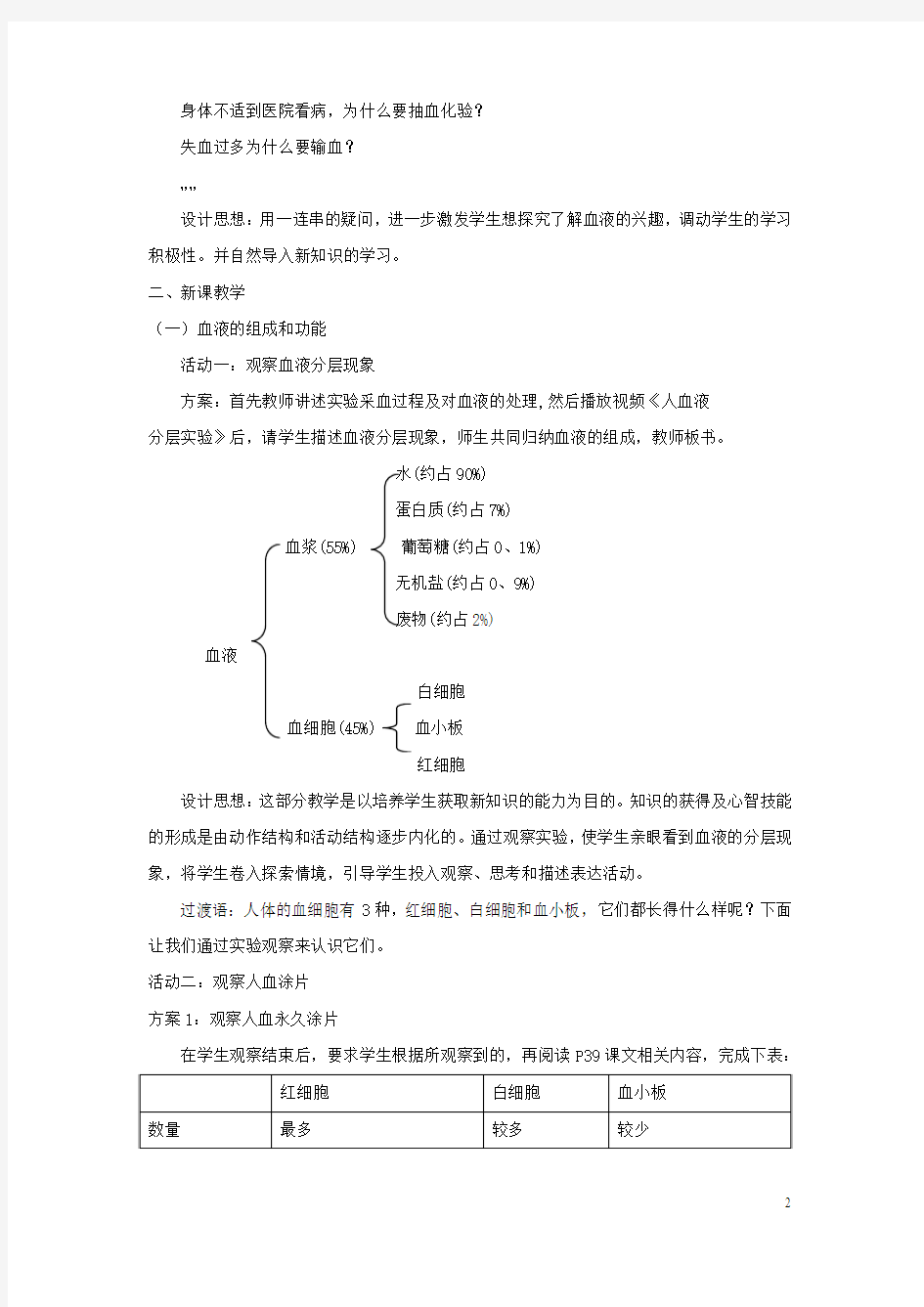 七年级生物下册 第十章 第一节 血液和血型教案4 (新版)苏教版