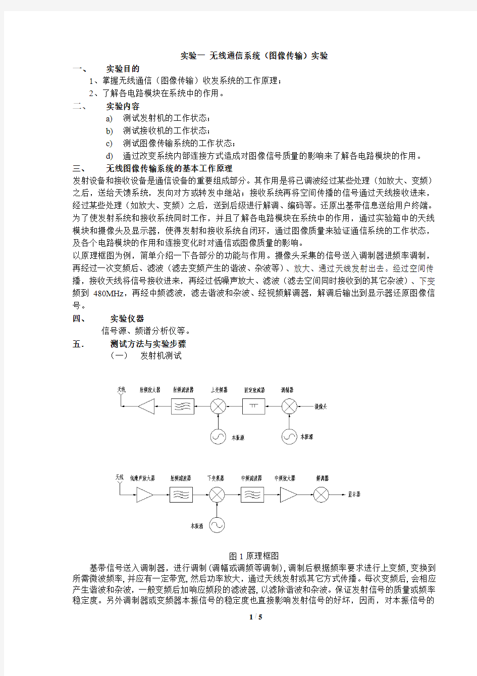 北京理工大学微波实验报告——无线通信系统