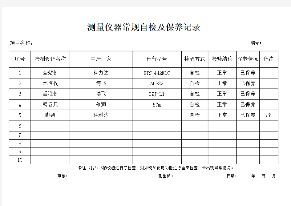 检测仪器台账自检记录