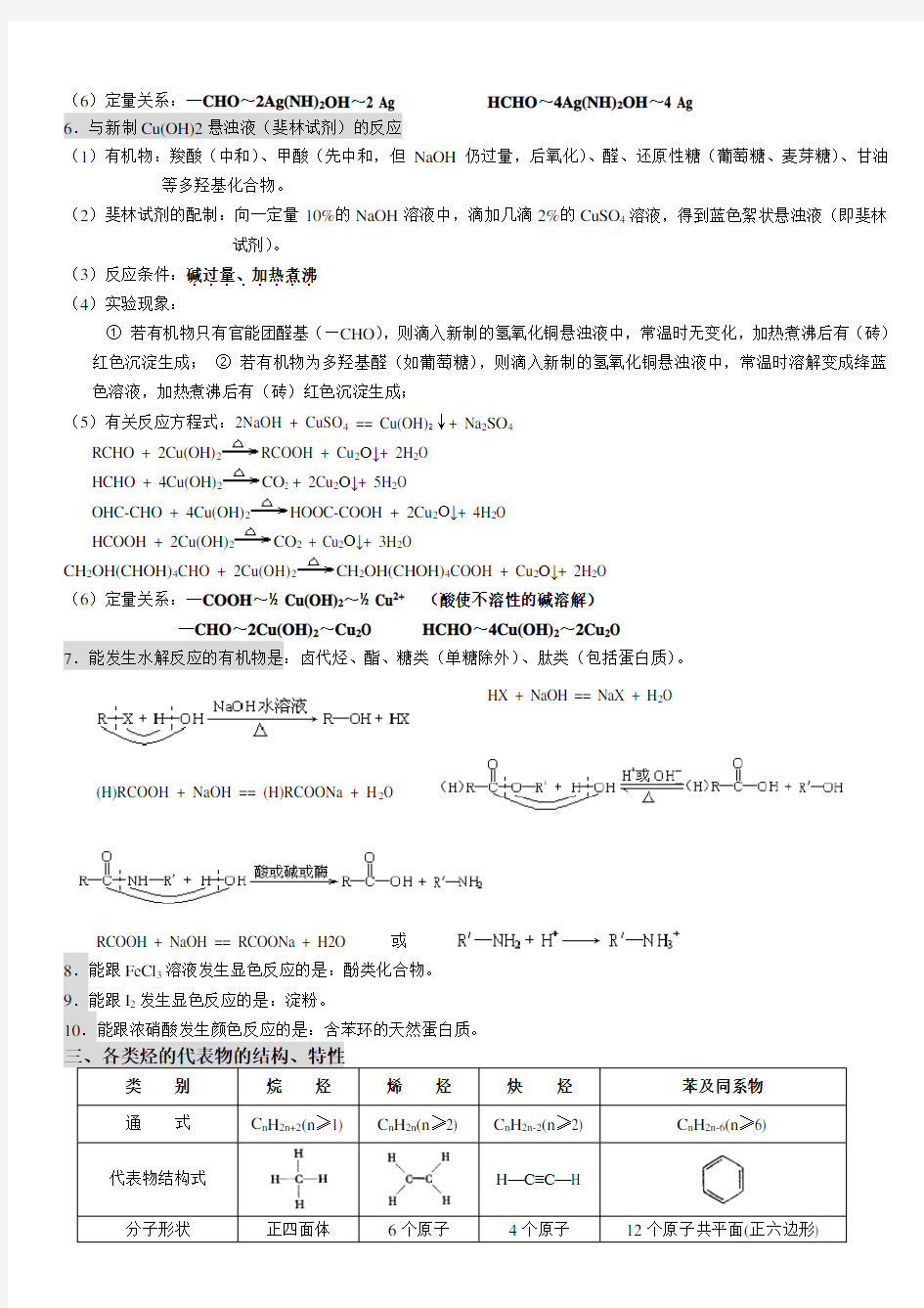 高中有机化学基础知识点归纳(全)