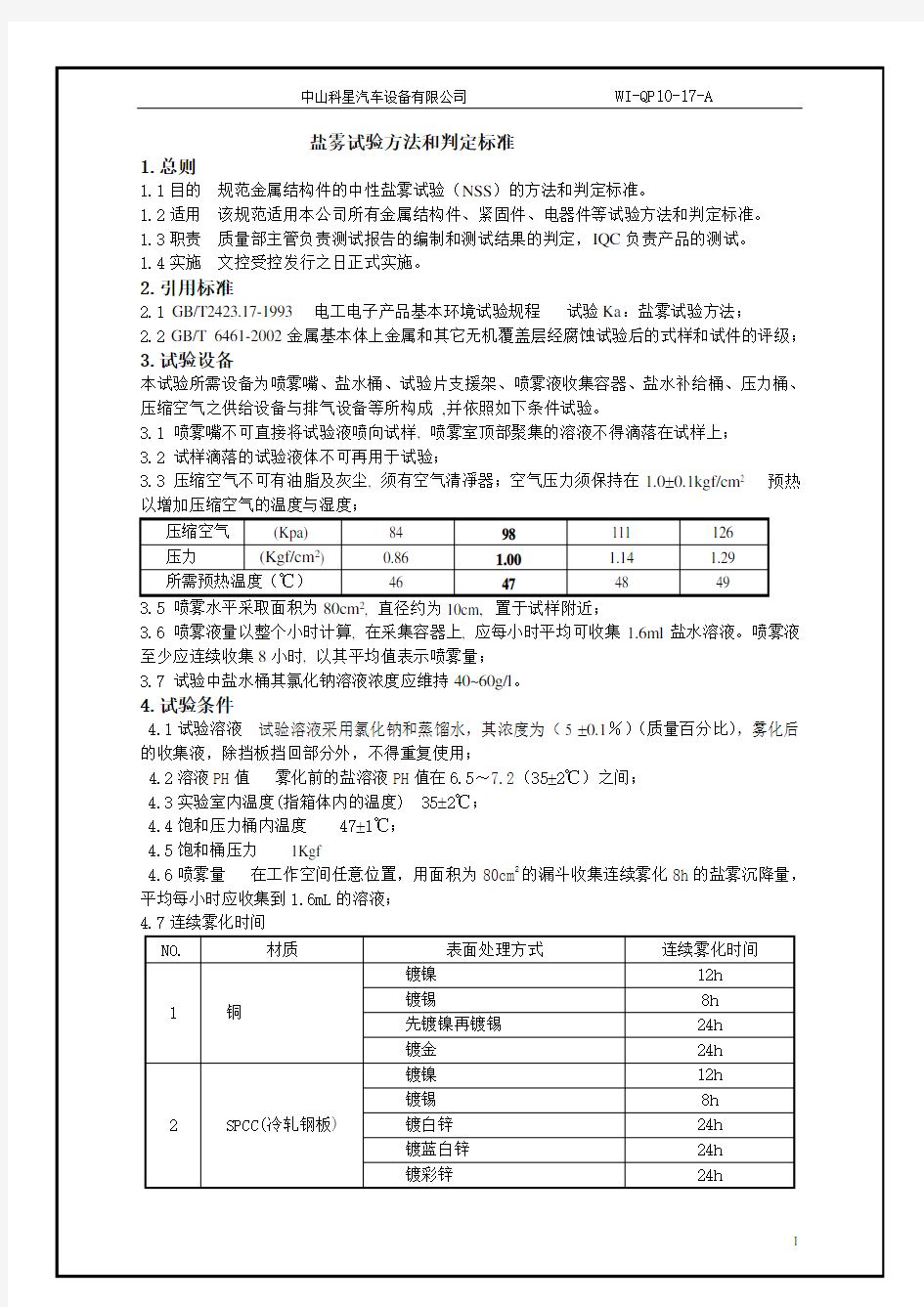 盐雾试验方法和判定标准