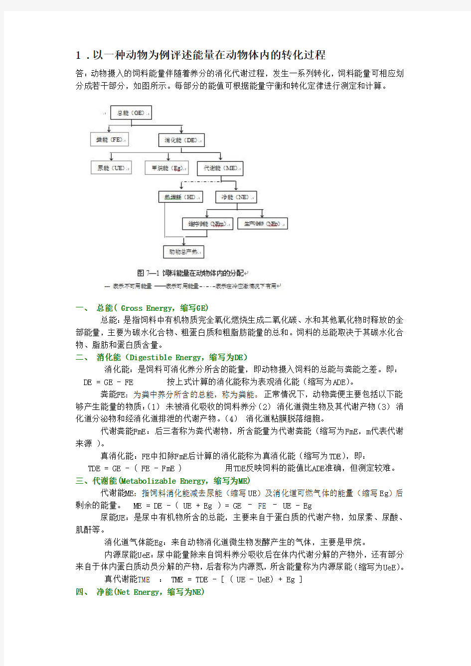 2013华南农业大学研究生动物营养学期末考试真题