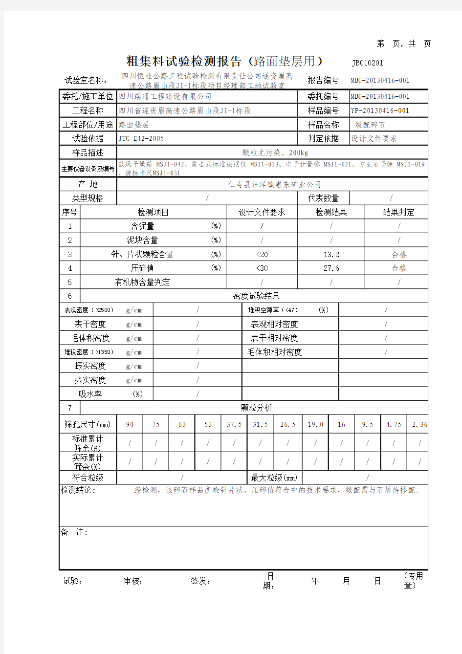 粗集料试验检测报告(路面垫层用)