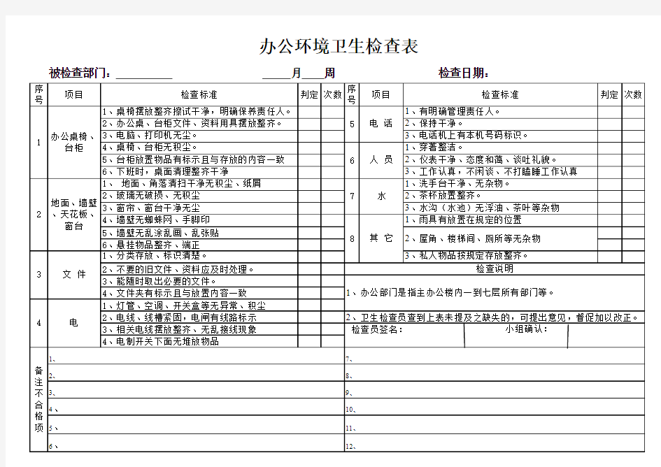 办公室环境卫生检查表