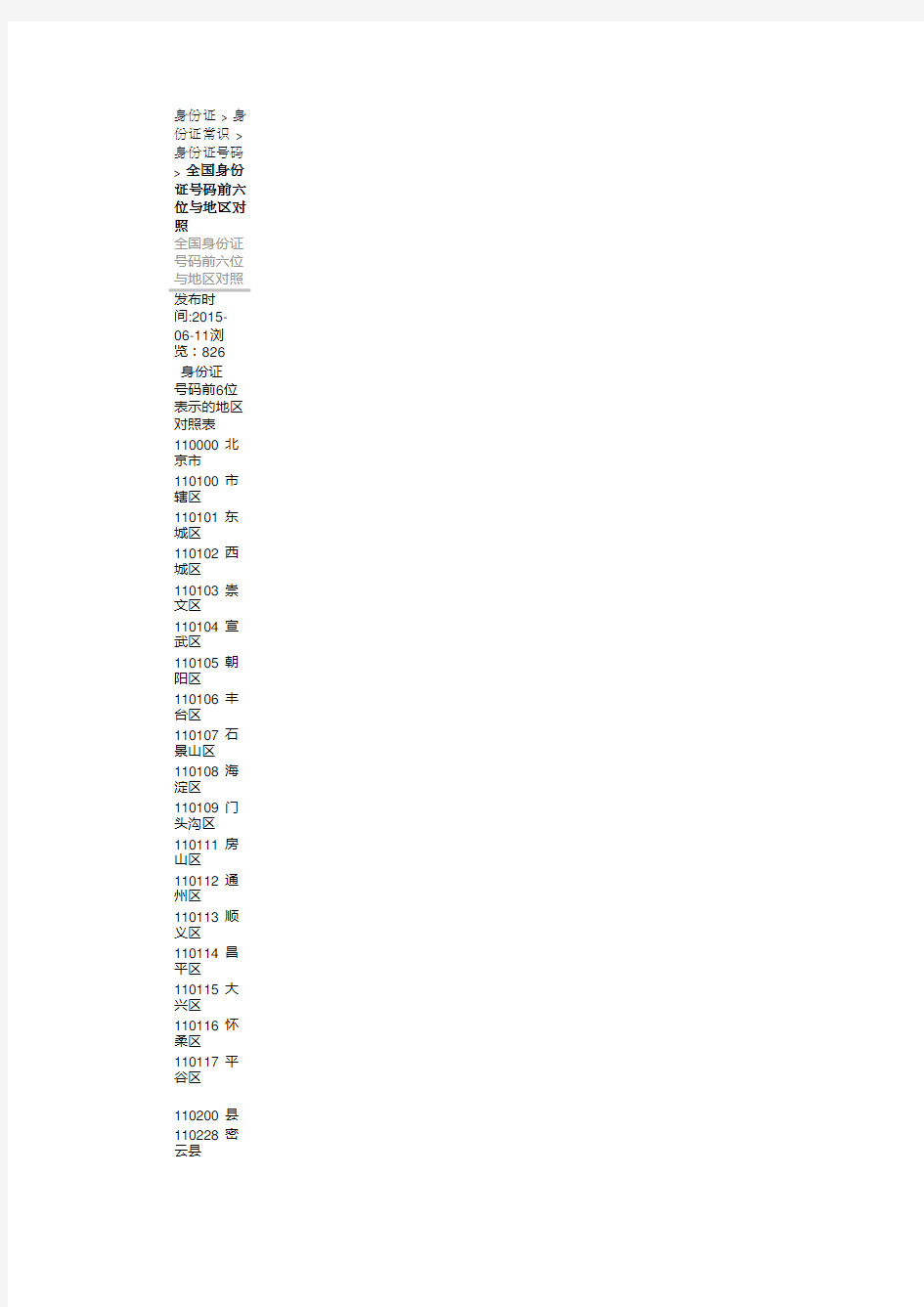 全国身份证号码前六位与地区对照