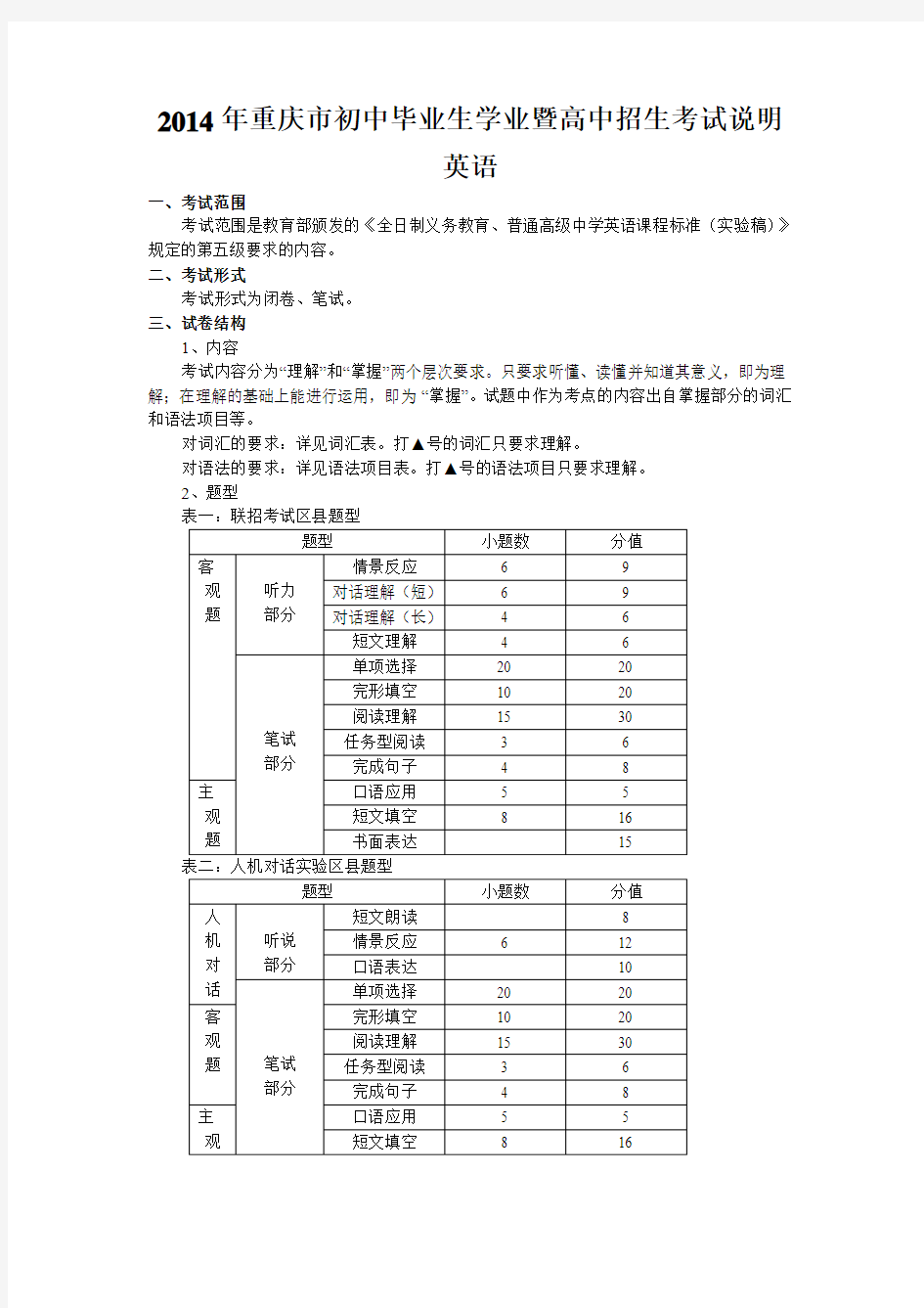 2014年重庆市初中毕业生学业暨高中招生考试说明1