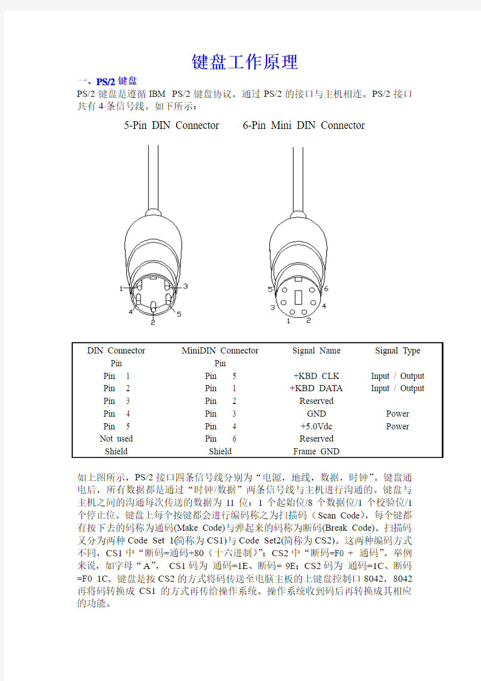 键盘工作原理