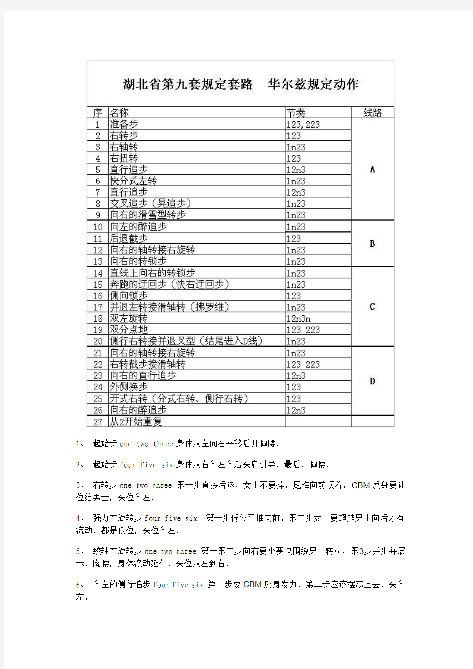 湖北省华尔兹9套笔记