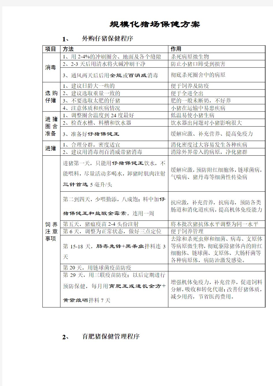 规模化猪场保健方案