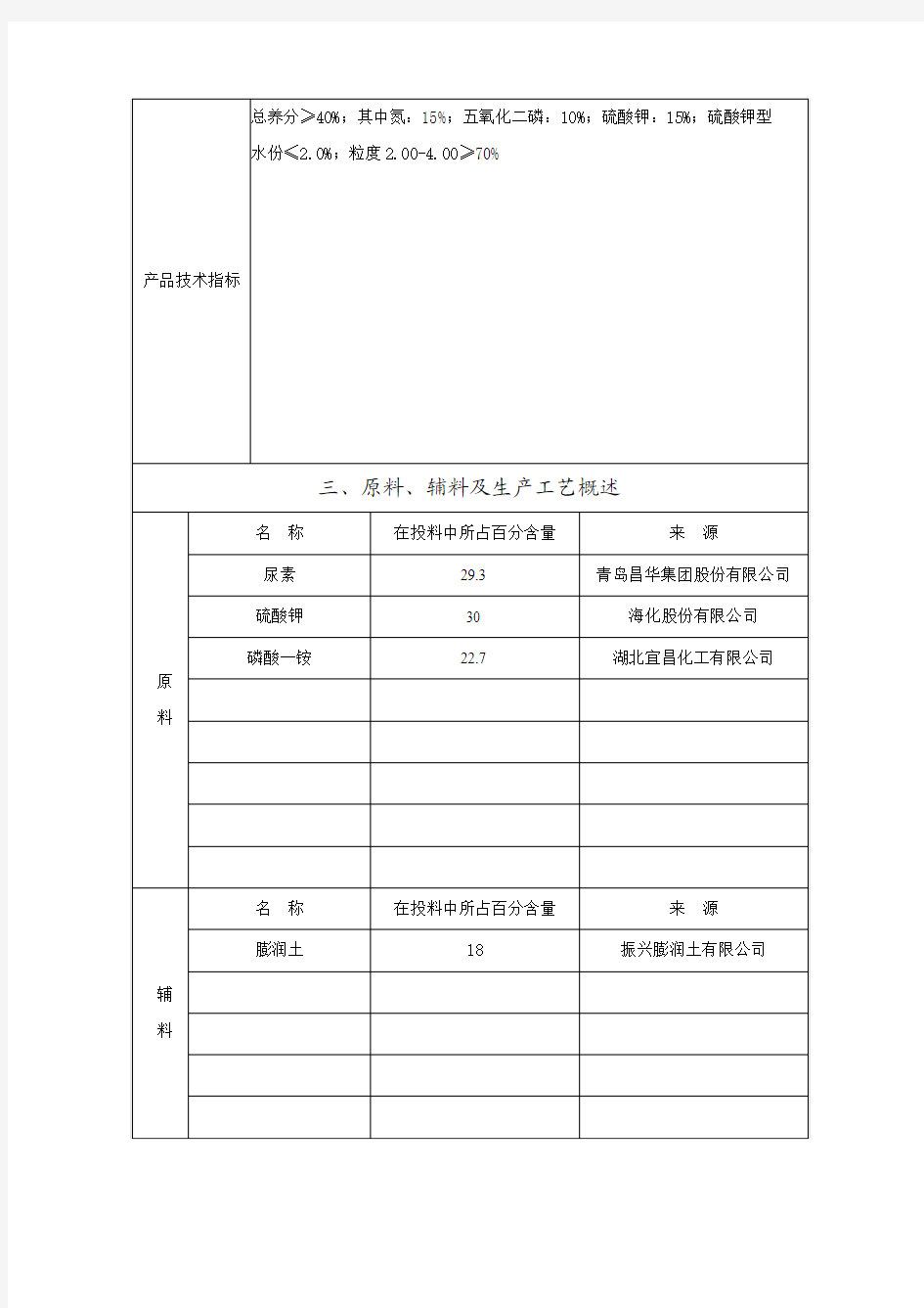 产品技术指标