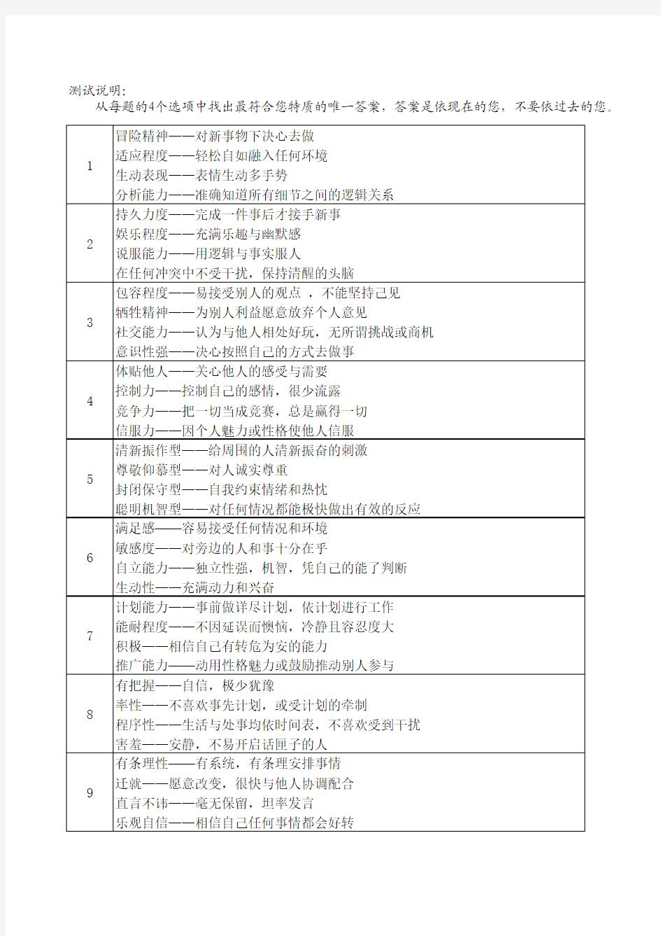 DISC测评问卷及答案