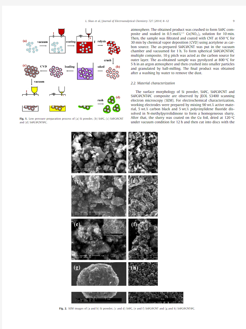 batteries_2014_Chemistry