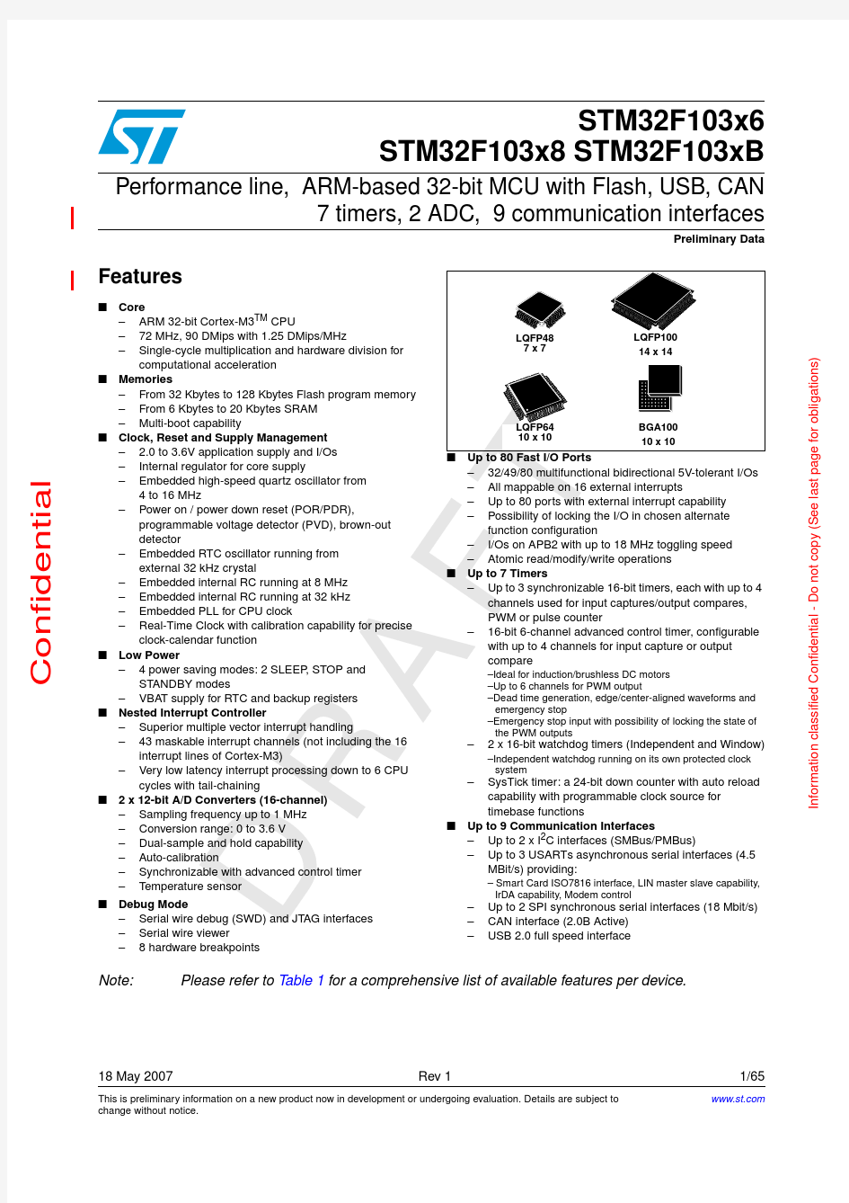 STM32F103x Datasheet Rev1