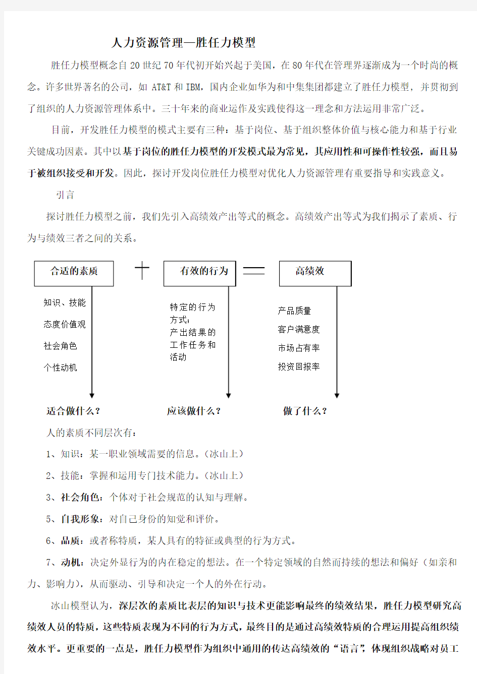 基于岗位的胜任力模型(整理版)