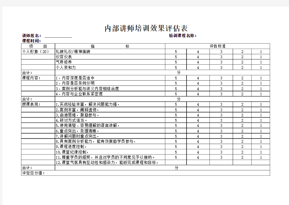 内部讲师培训效果评估表