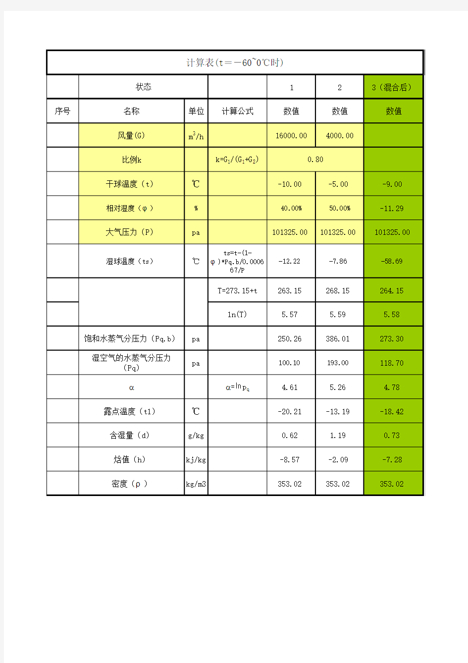 空气状态参数的计算方法