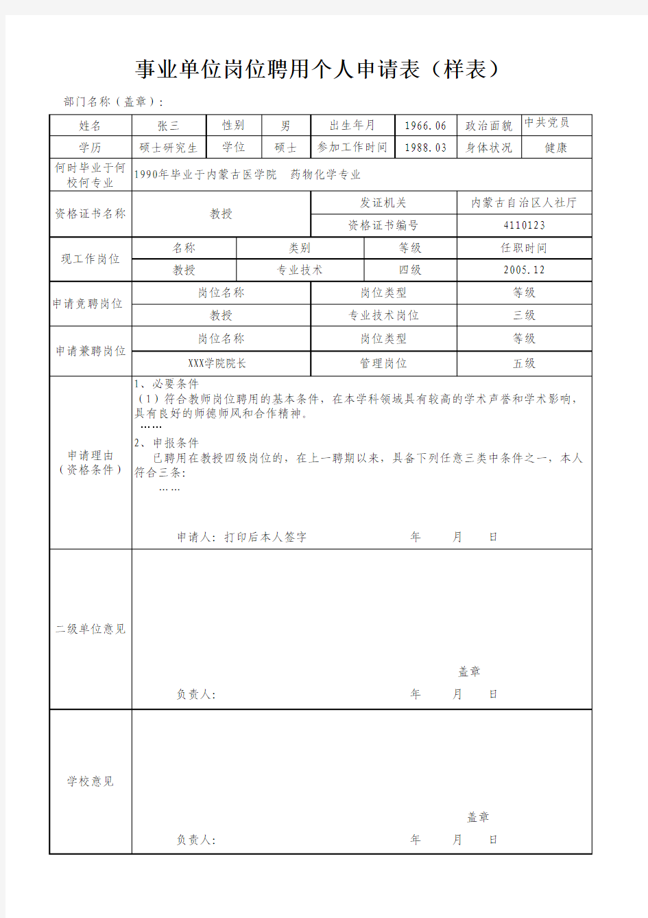 岗位聘用个人申请表(样本)