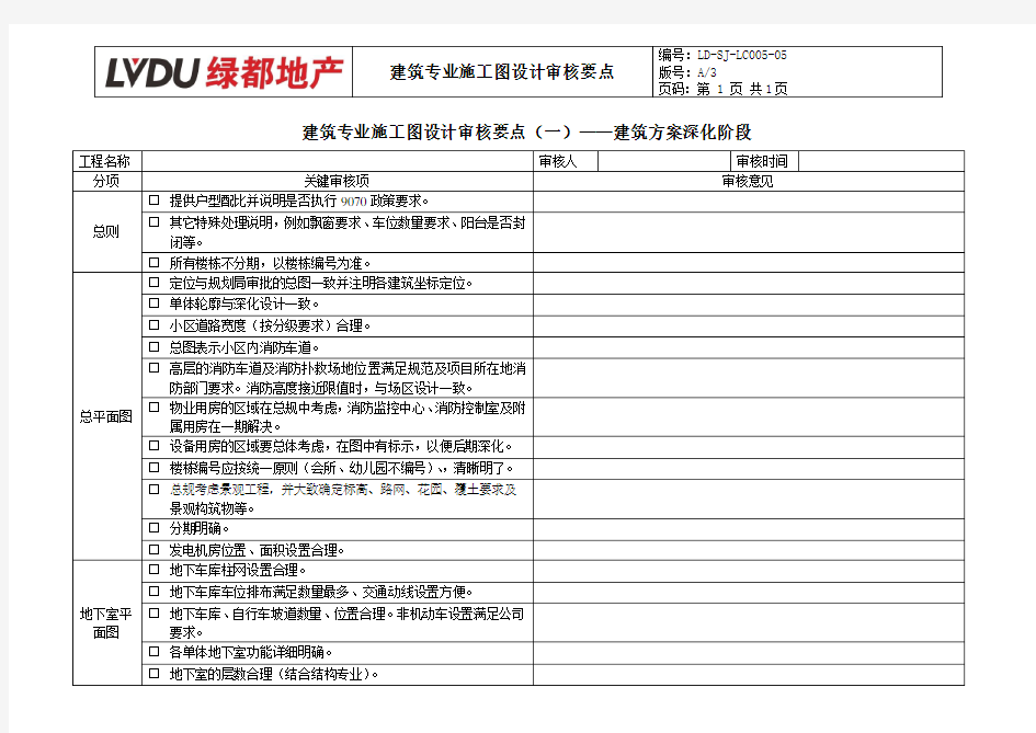 施工图设计审核要点——建筑专业