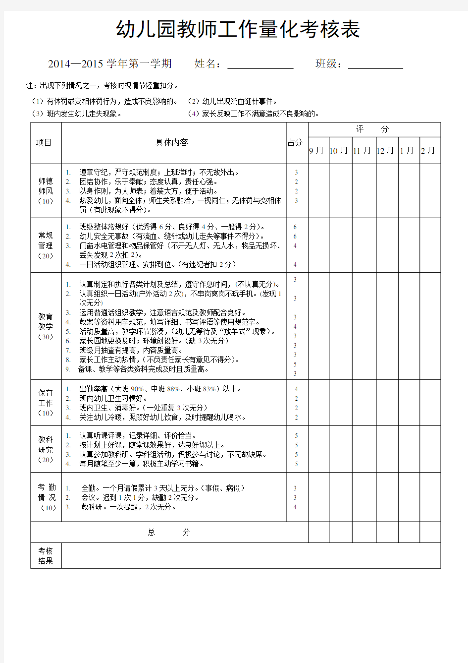 量化评比表模板图片