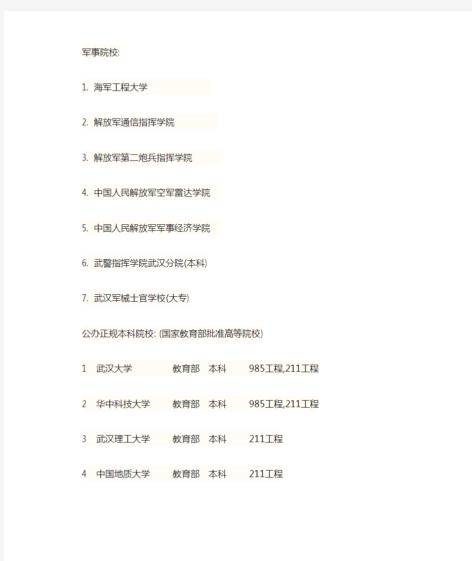 武汉高校名单