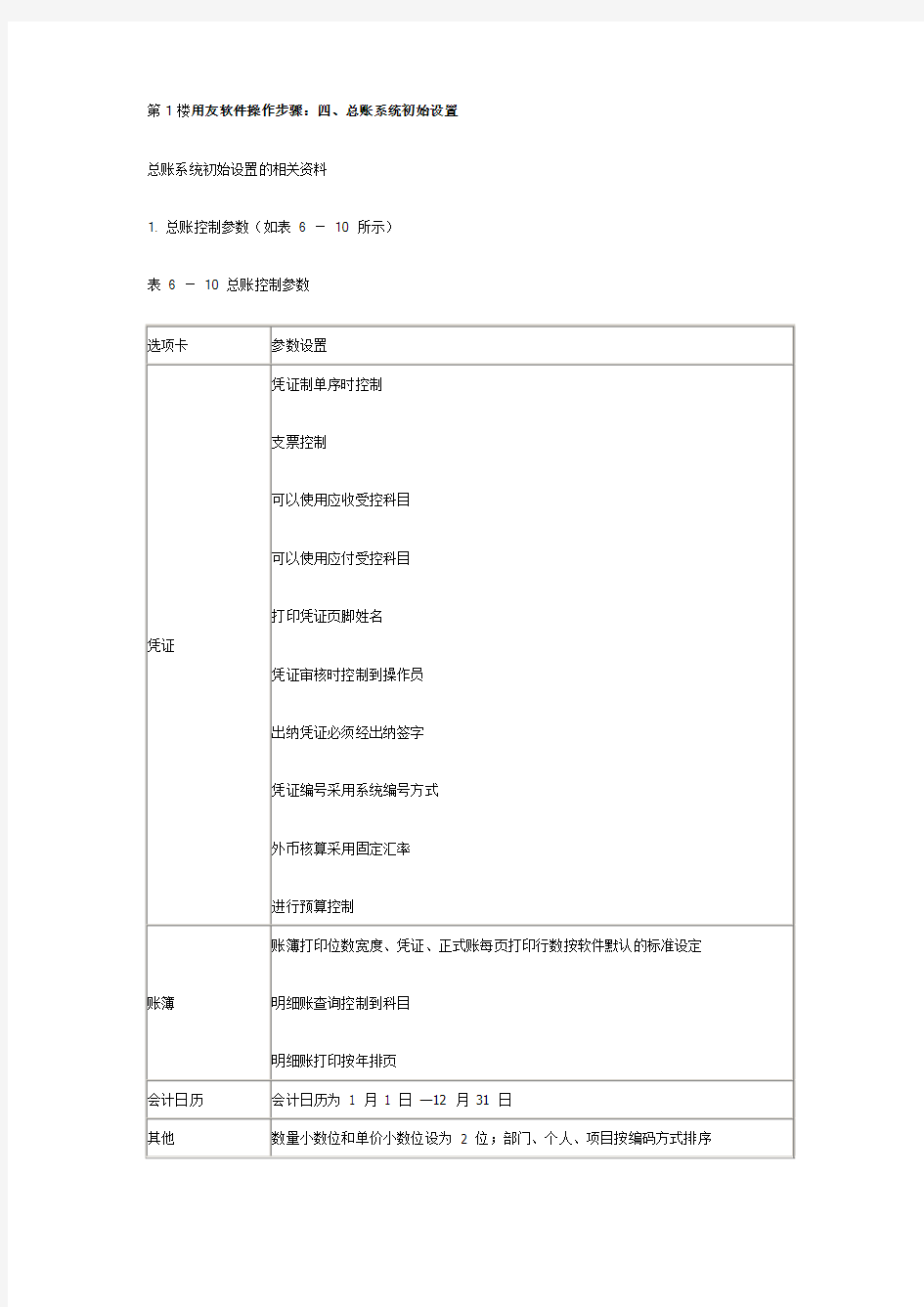 四总账系统初始化设置