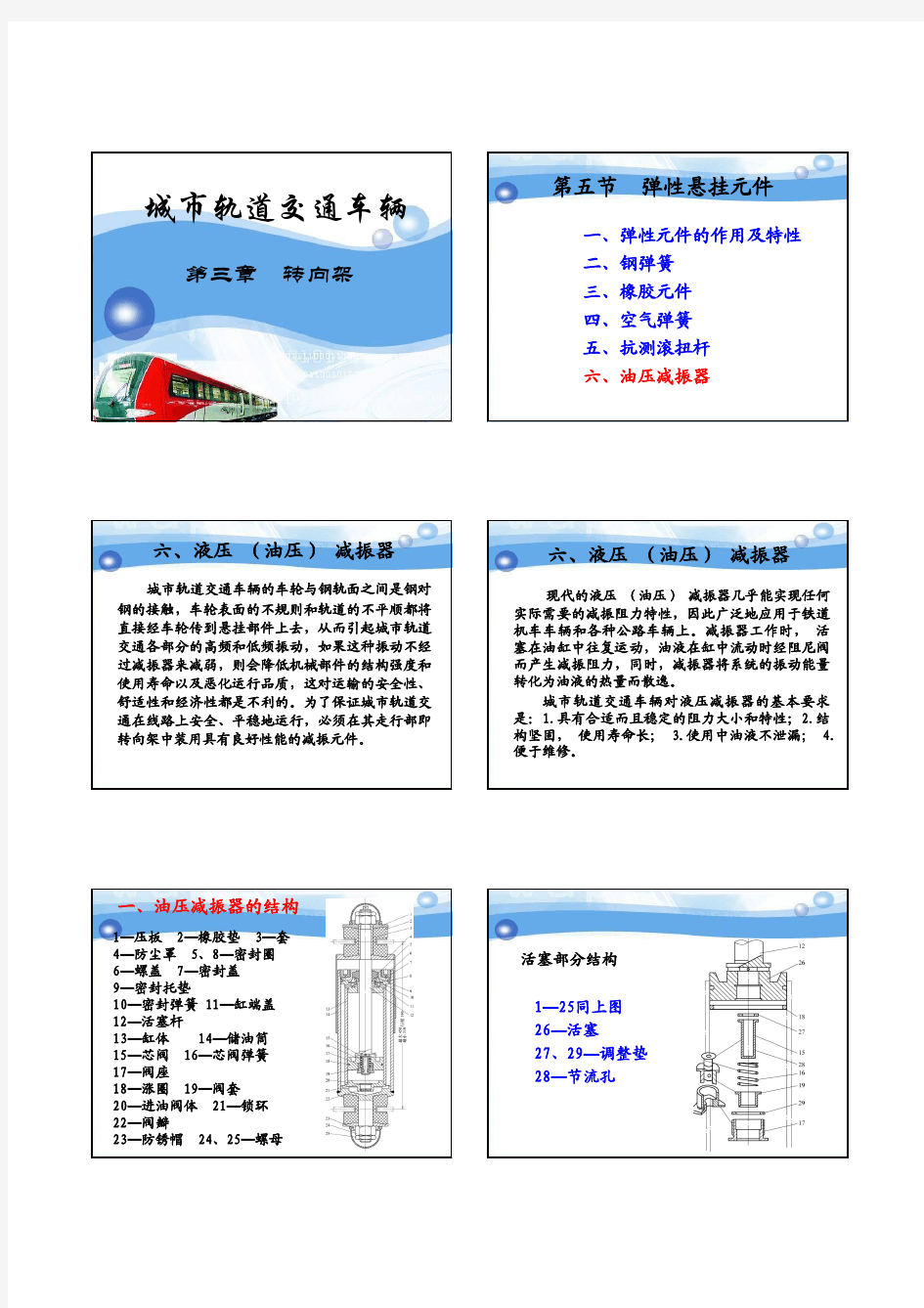 城轨车辆-转向架