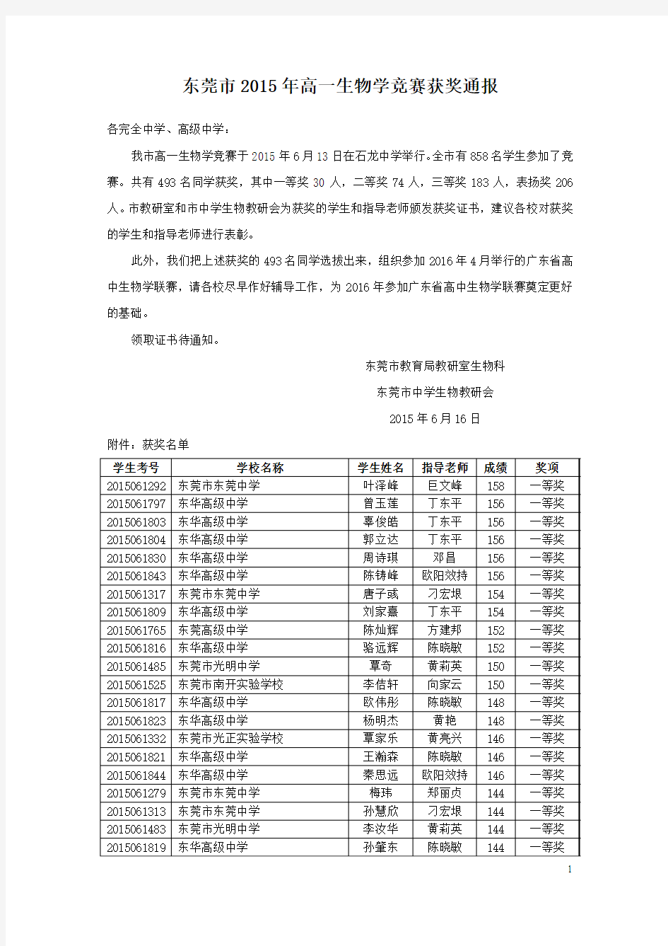 东莞市2015年高一生物学竞赛获奖通报