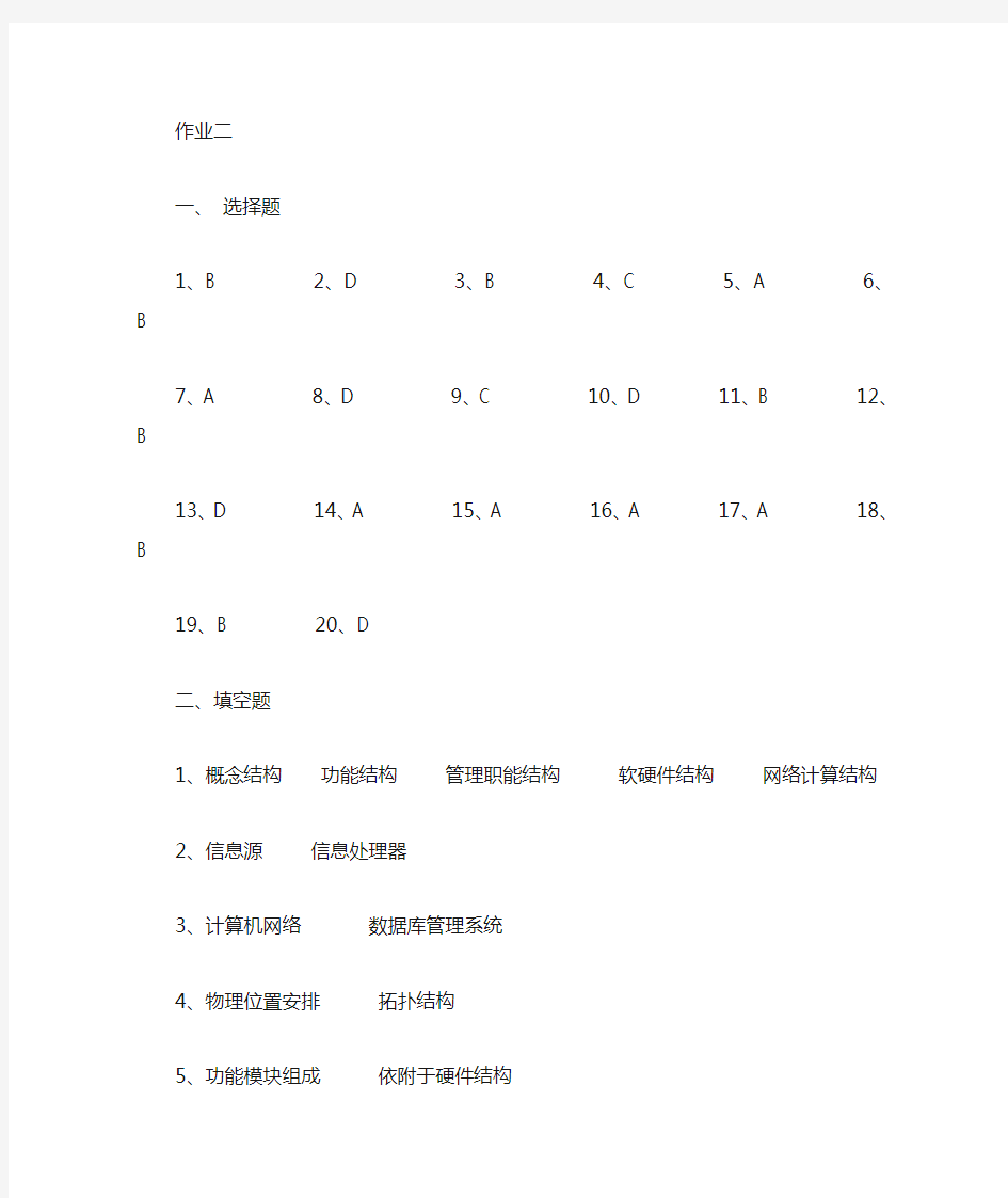 管理信息系统形成性考核册作业2答案(电大)