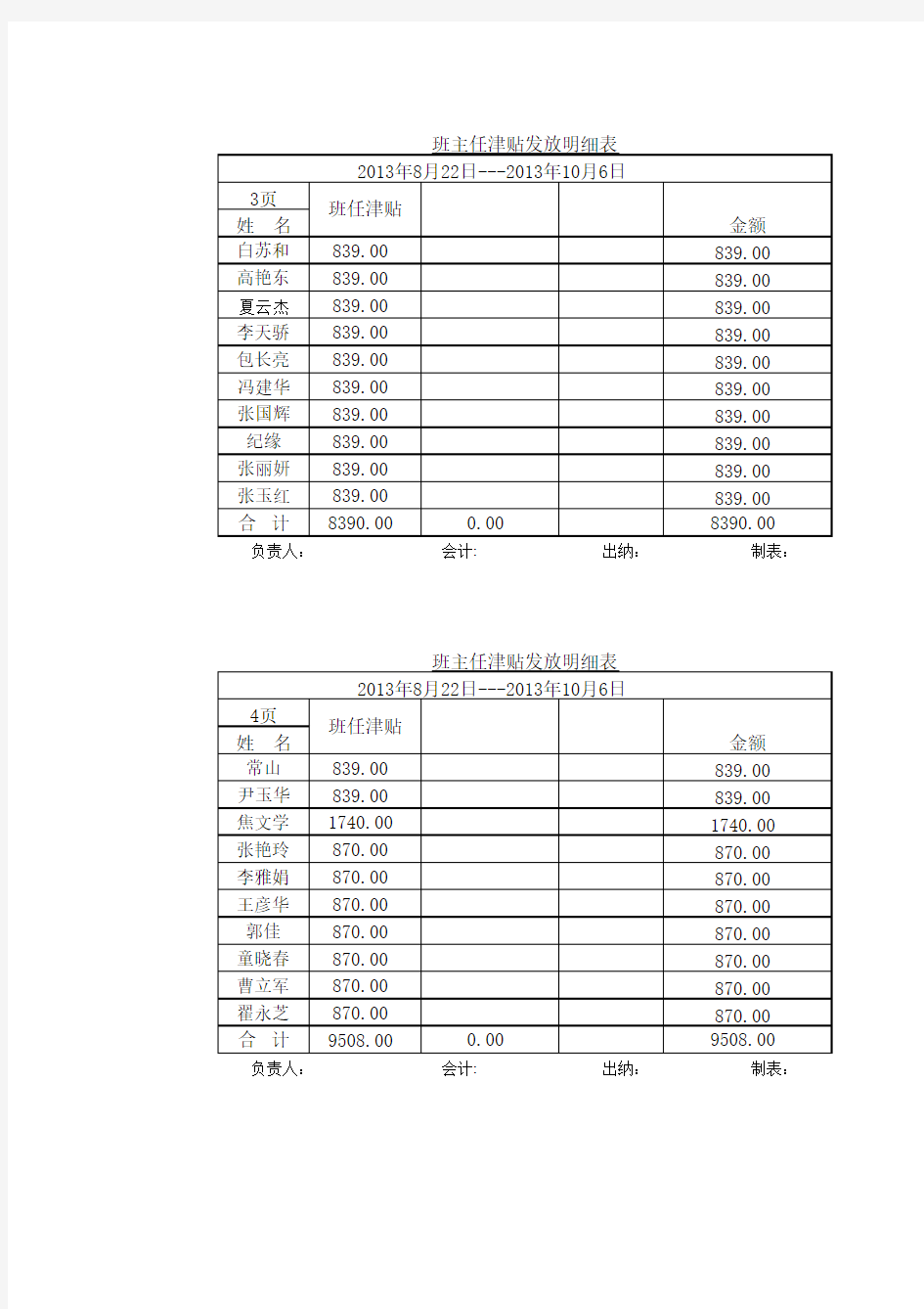 8月22日至10月6日班主任津贴