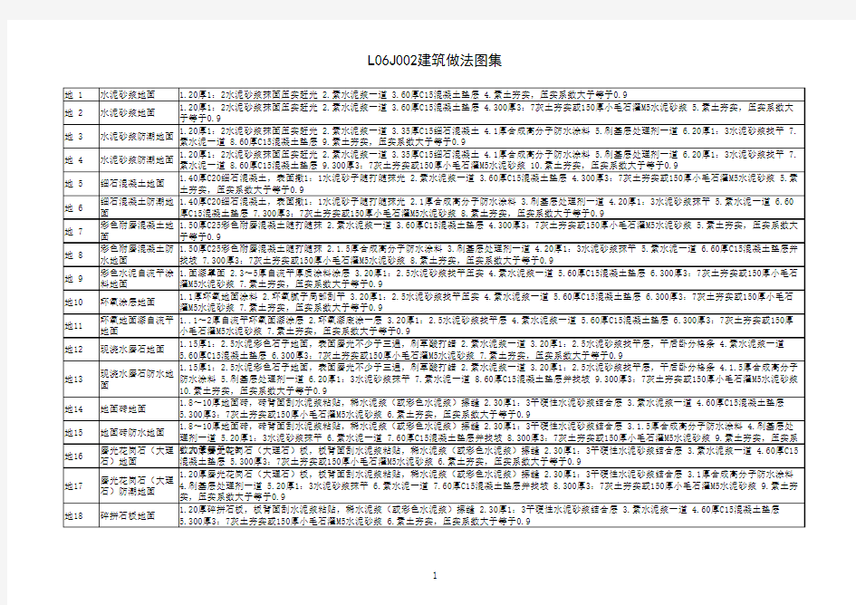 L06J002建筑作法图集