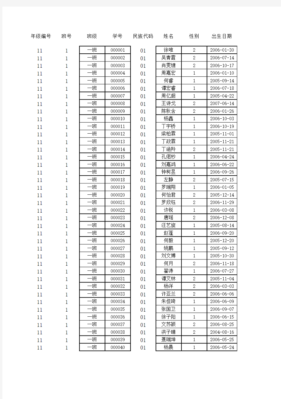 2012希小中小学数据导入模版