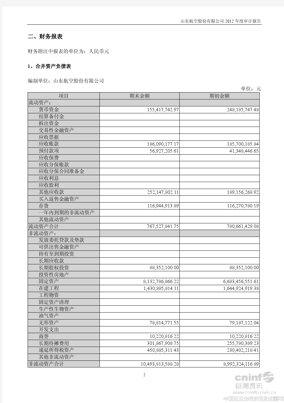 山 航B：2012年年度审计报告