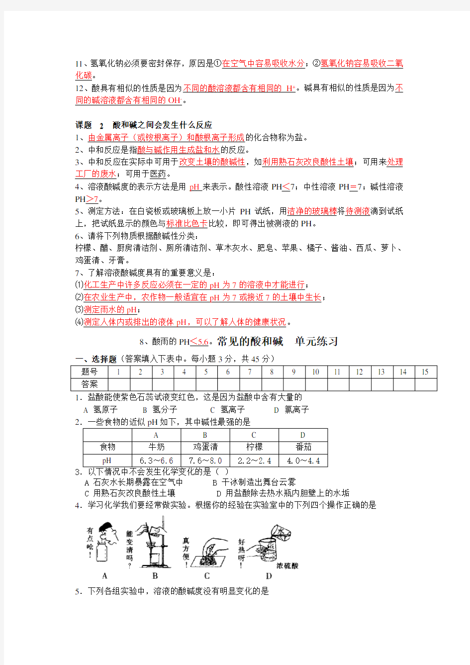 第十单元__酸和碱知识点复习