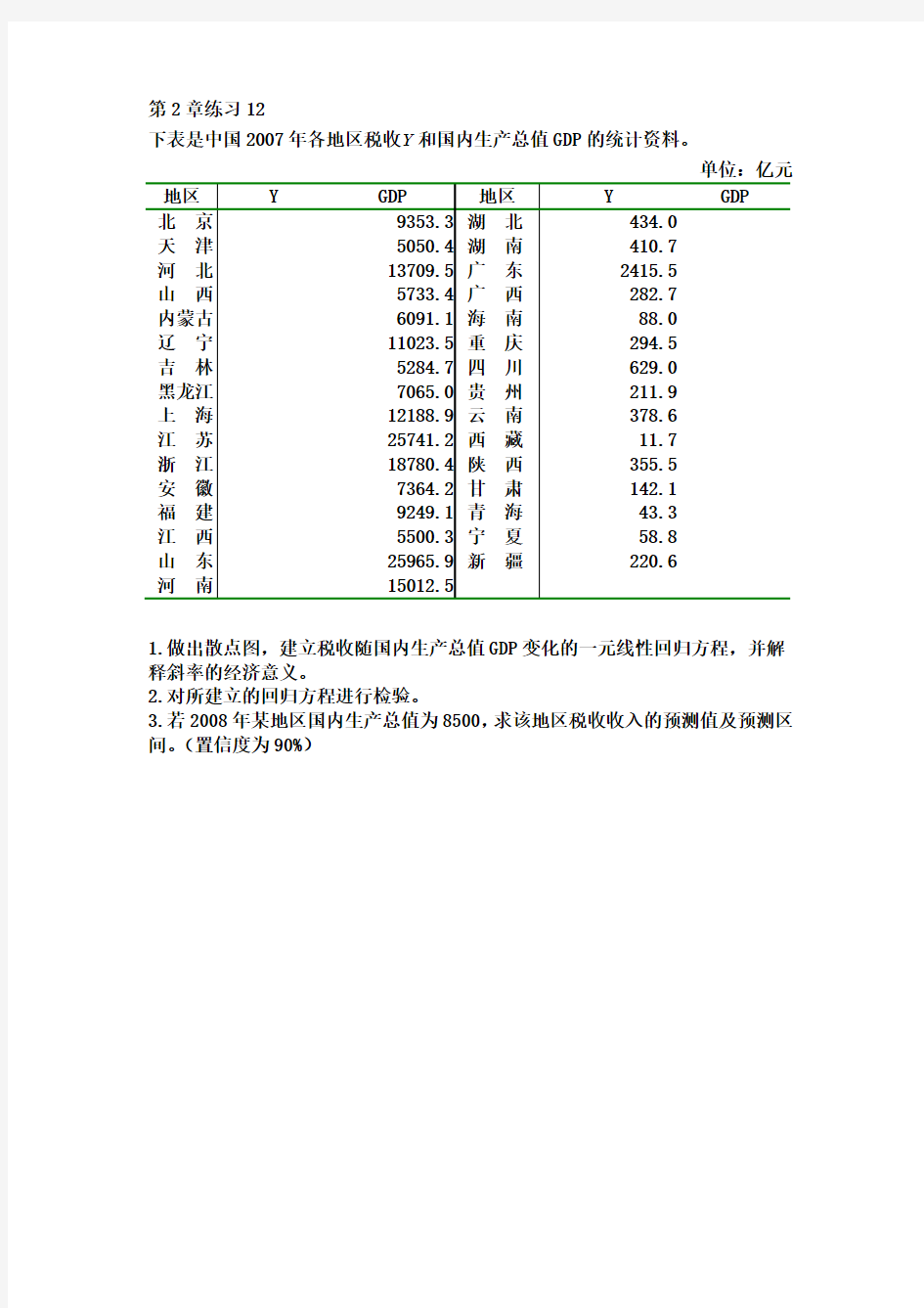 李子奈 潘文卿 计量经济学第三版课后练习答案