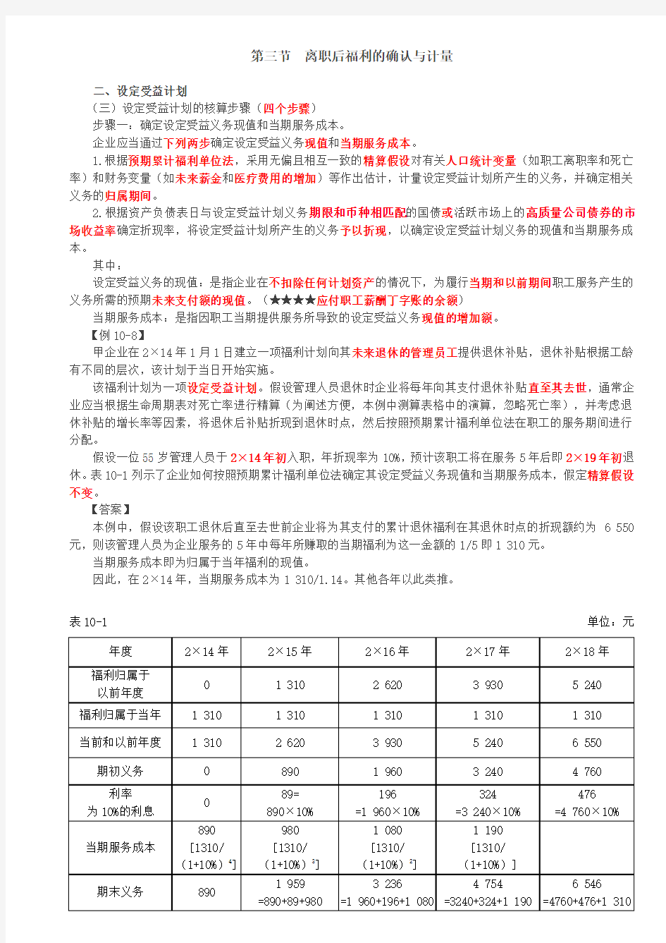 【会计知识点】设定受益计划