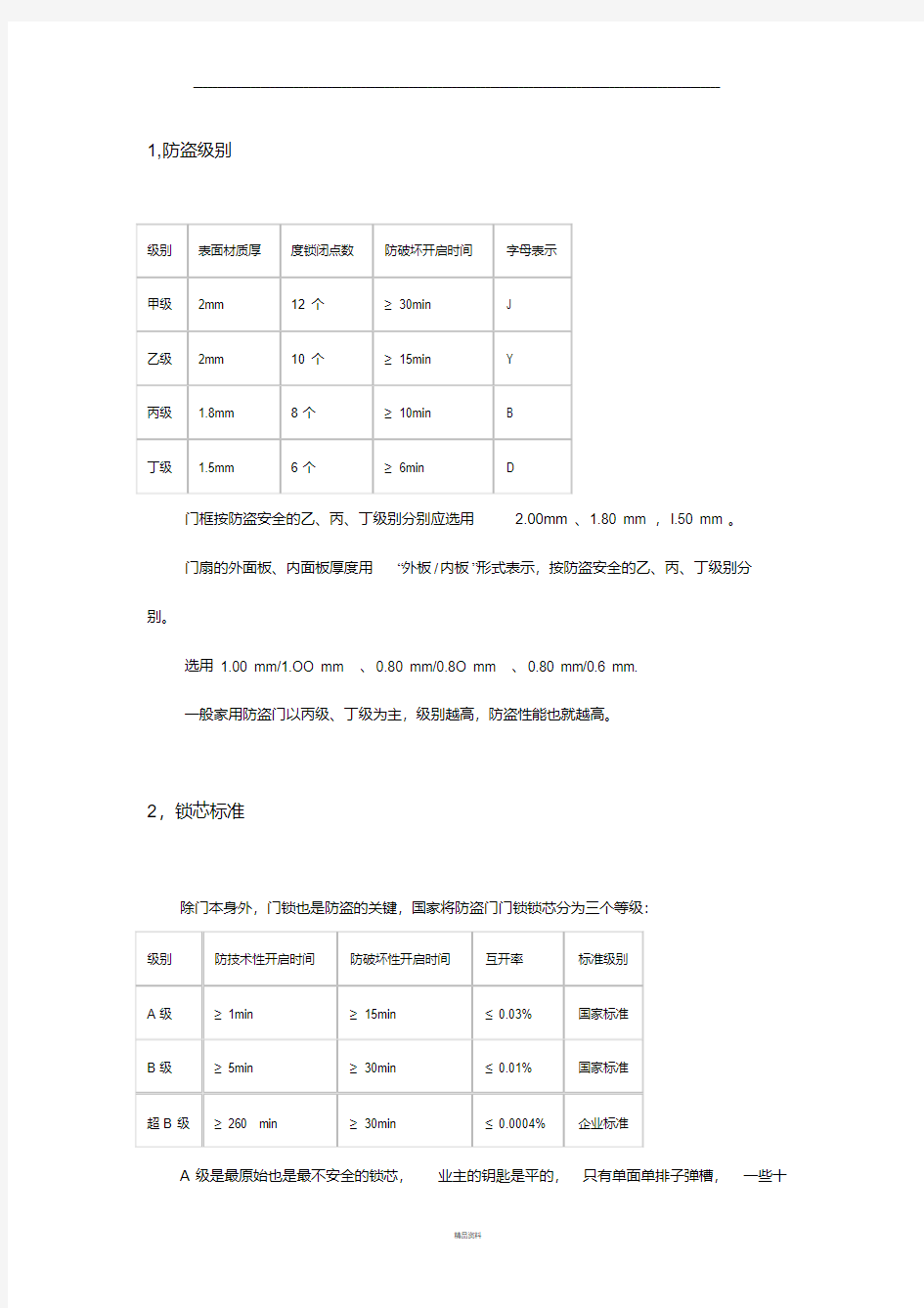 防盗门国家标准