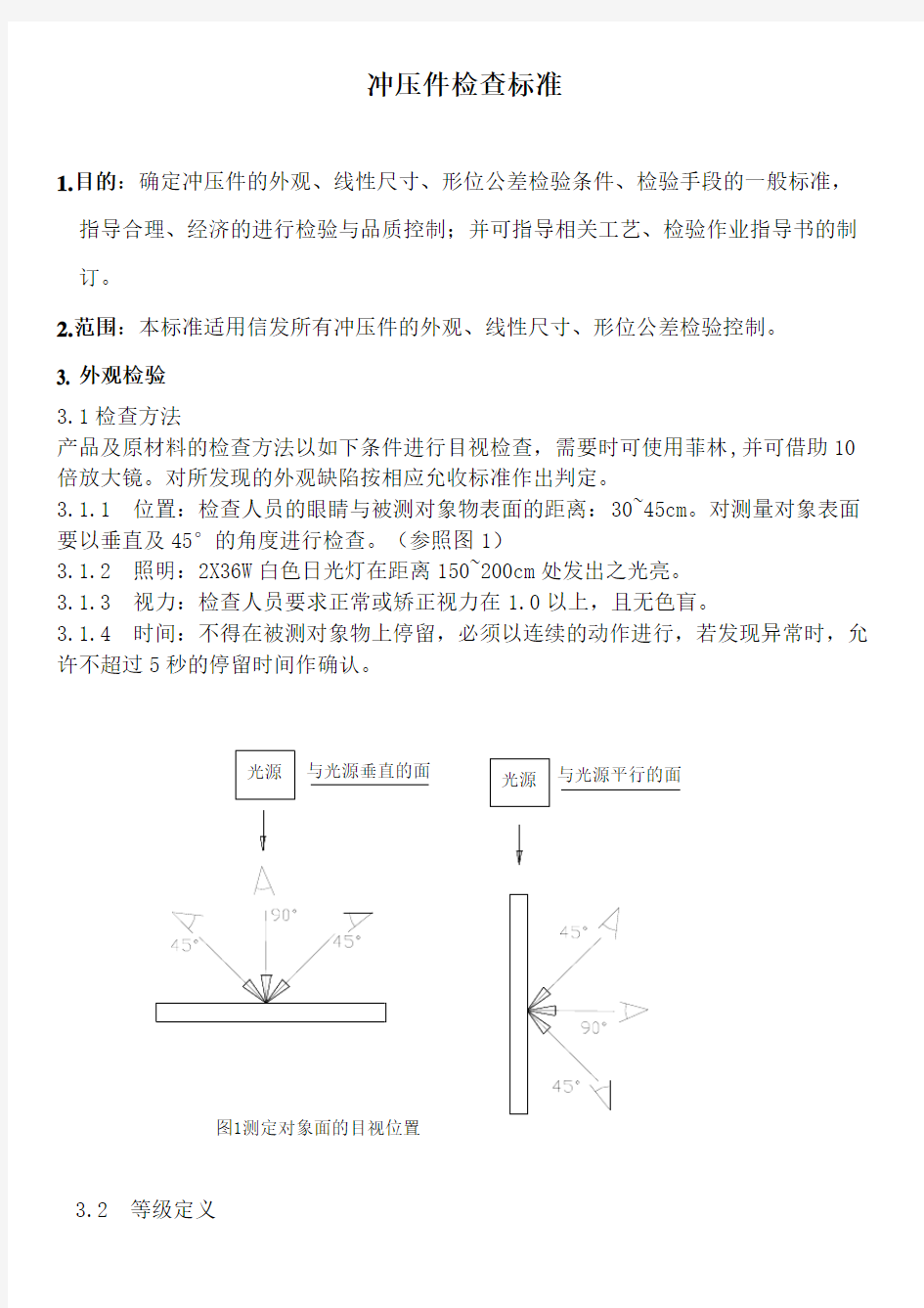 冲压件检查标准