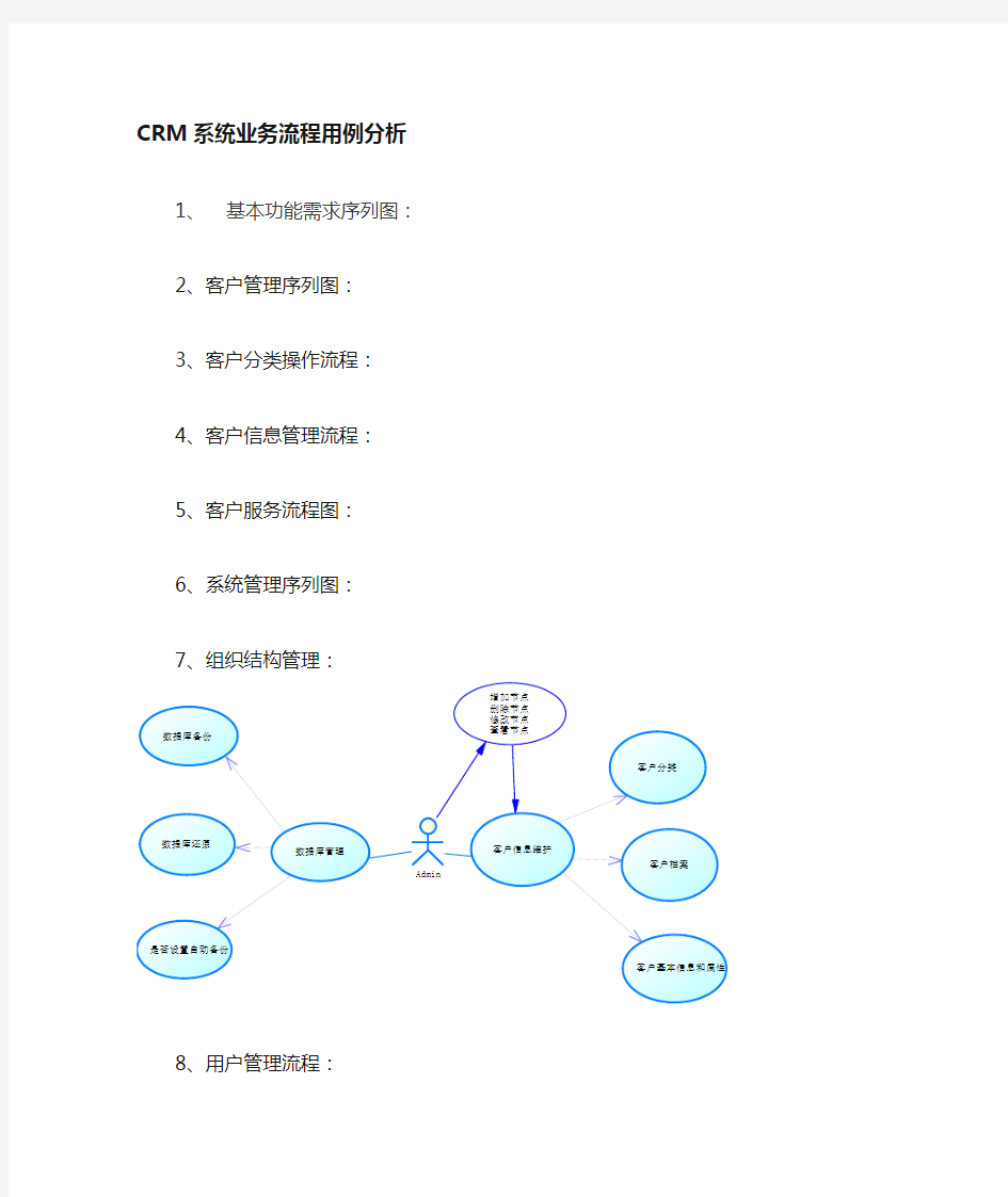 CRM系统业务流程