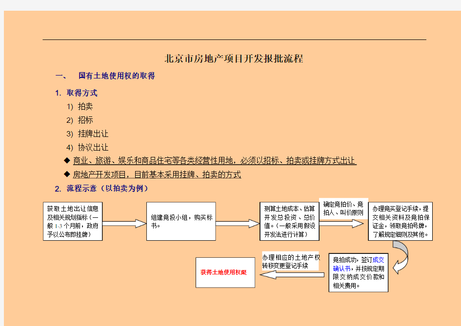 北京市房地产项目开发报批流程