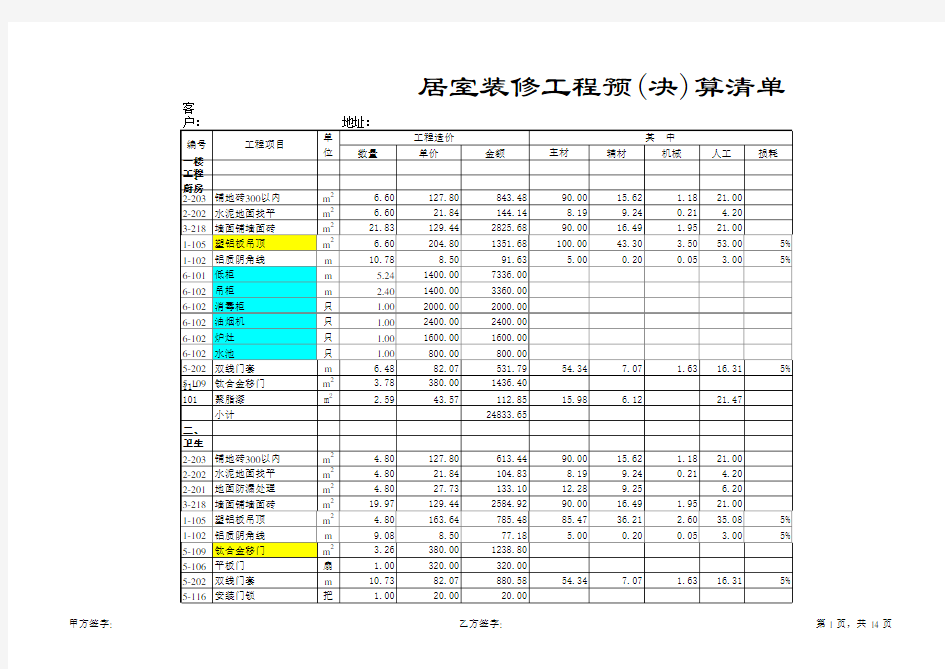 室内装修预算清单