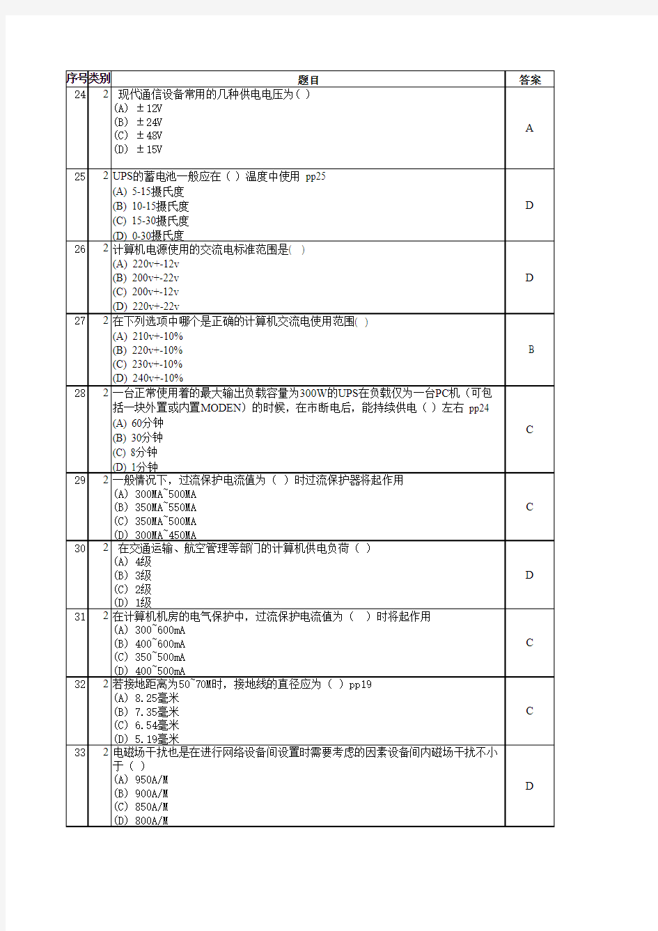 理论题库 答案