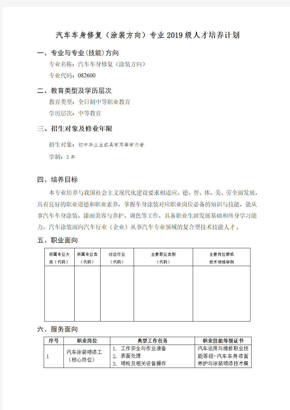 汽车车身修复(涂装方向)专业人才培养计划