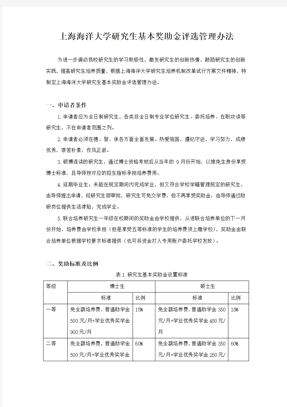 上海海洋大学研究生基本奖助金评选管理办法