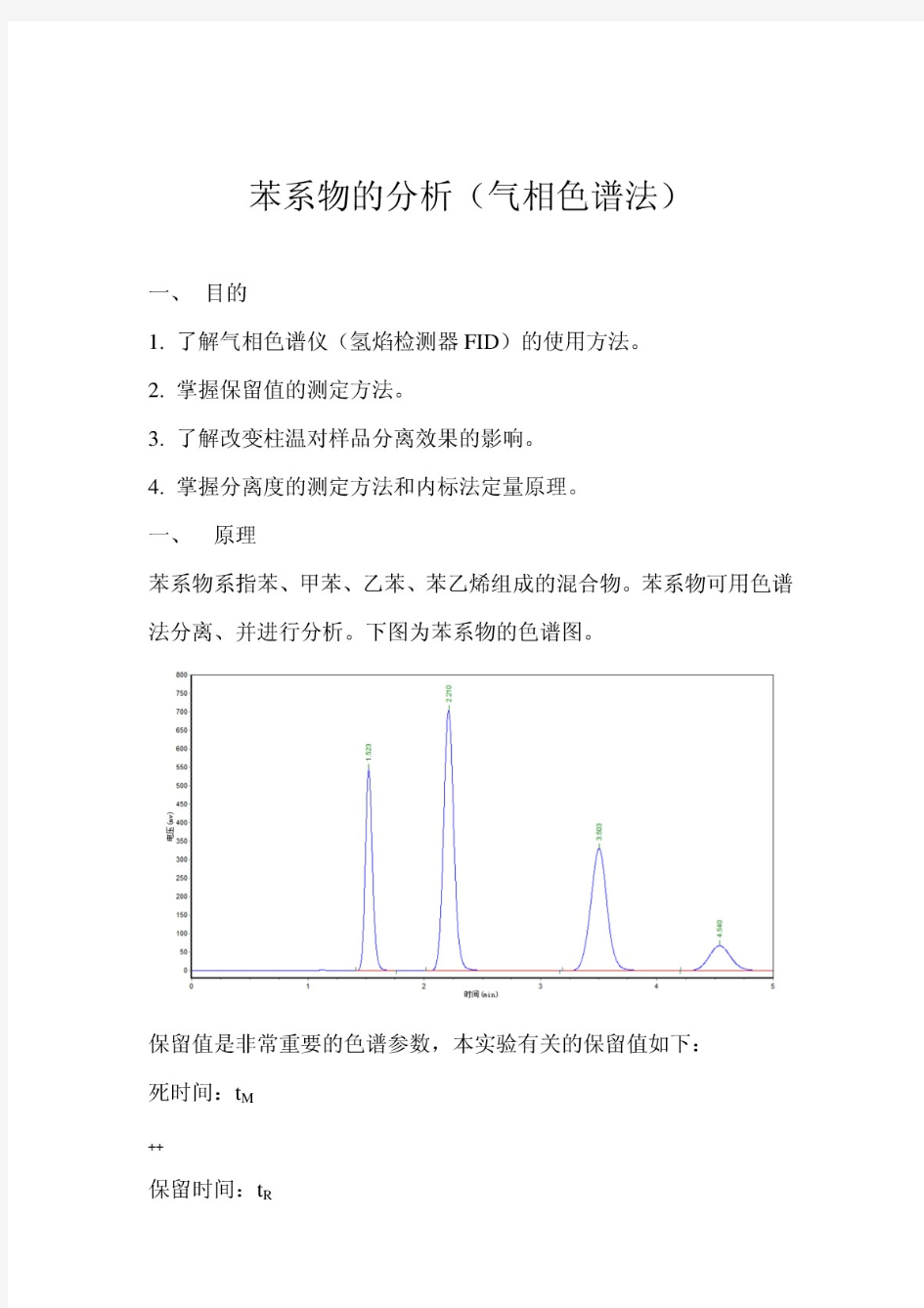 苯系物的分析