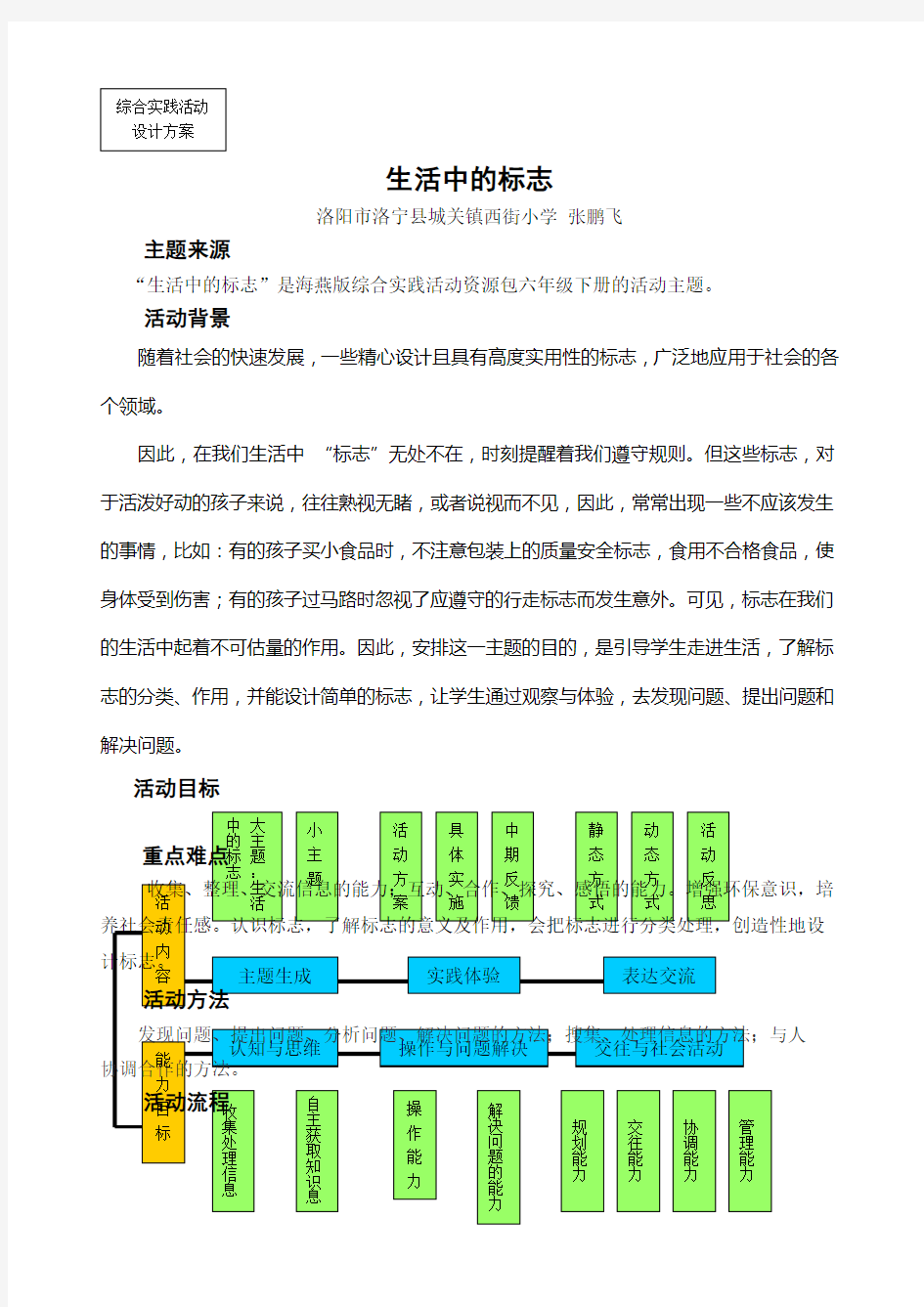 综合实践活动设计方案