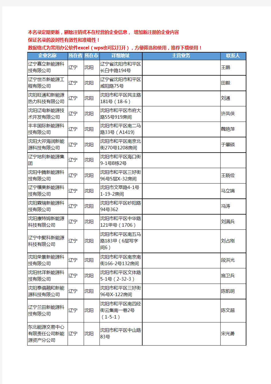 2020新版辽宁省新能源工商企业公司名录名单黄页联系方式大全343家