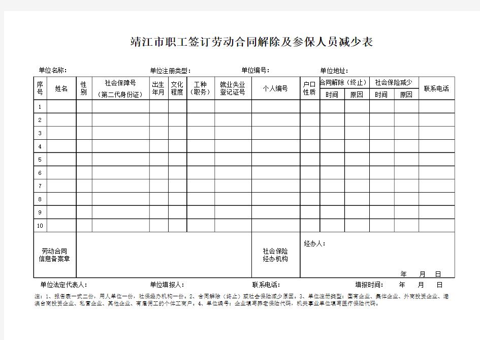 参加社会保险人员增加表