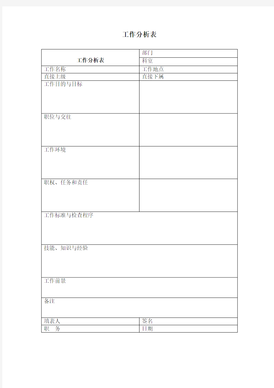 工作分析表模板