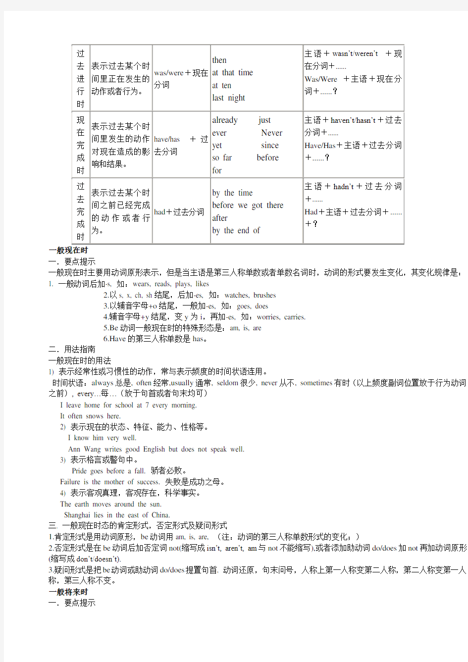 (完整word版)初中英语八种时态讲解